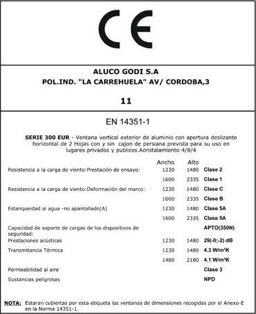 Tarjeta Marcado CE